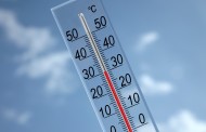 Afinal, a chuva vai continuar; Sol só no domingo e com subida da temperatura