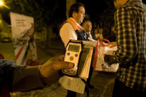 Braga. Detenções por condução ilegal e condução com álcool