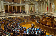 OE2017 aprovado na generalidade; PAN absteve-se