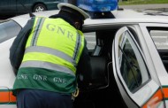 GNR: 227 detidos no fim-de-semana