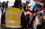 GNR: ‘Operação Ano Novo’ na estrada este sábado
