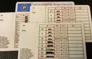 Registo Nacional de Condutores passa a incluir fotografia e assinatura