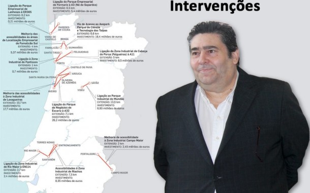 Deputado Rui Silva (PSD) acusa Governo de “obstaculizar” desenvolvimento de Vila Verde