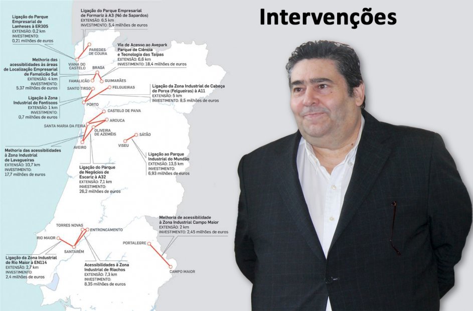 Deputado Rui Silva (PSD) acusa Governo de “obstaculizar” desenvolvimento de Vila Verde