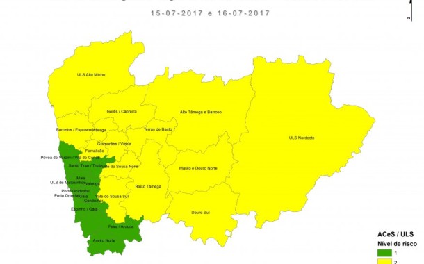 Temperaturas sobem até aos 40º este fim-de-semana; ARS Norte alerta para o perigo da exposição solar