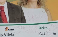 VILA VERDE (OLEIROS): Outdoors da campanha do PSD vandalizados com inscrições ofensivas