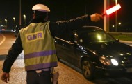 GRN detém 37 condutores com excesso de álcool em 12 horas