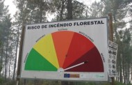 ALERTA: Temperaturas e vento agravam “significativamente” risco de incêndio em todo o continente esta quinta e sexta-feira