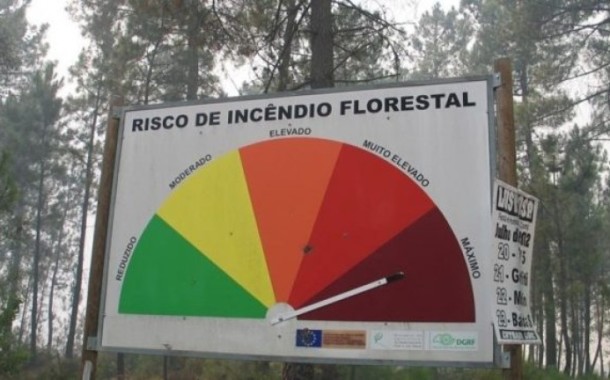 ALERTA: Temperaturas e vento agravam “significativamente” risco de incêndio em todo o continente esta quinta e sexta-feira