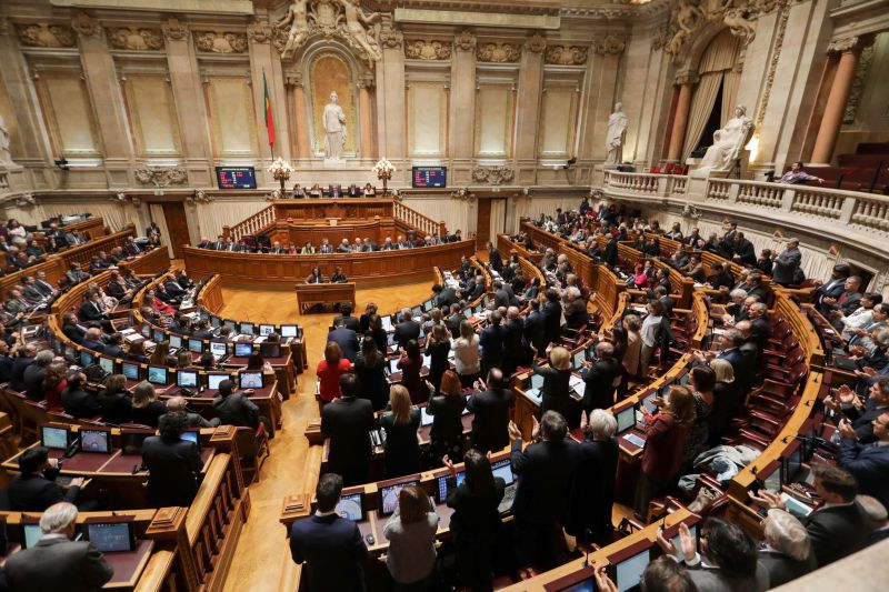 PSD, PS e CDS chumbam alterações à lei laboral do PCP, BE e PEV