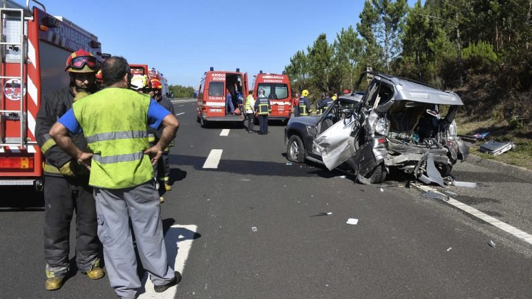 Dois mortos em 157 acidentes de viação na última semana em Braga