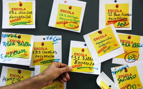 Professores regressam esta segunda-feira à greve, sob ameaça de perda de remuneração