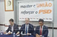 Maioria do PSD/Braga contra novas eleições internas