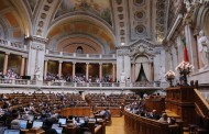 Fim das propinas chumbado com votos contra do PS, PSD e CDS