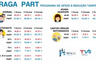 Transportes Urbanos de Braga reduzem tarifários