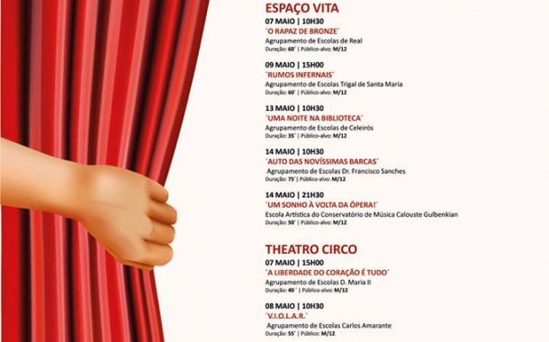 Mostra de Teatro Escolar de Braga (7 a 11 MAIO)