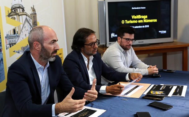 Turistas deixaram 24,5 milhões de euros em Braga no último ano