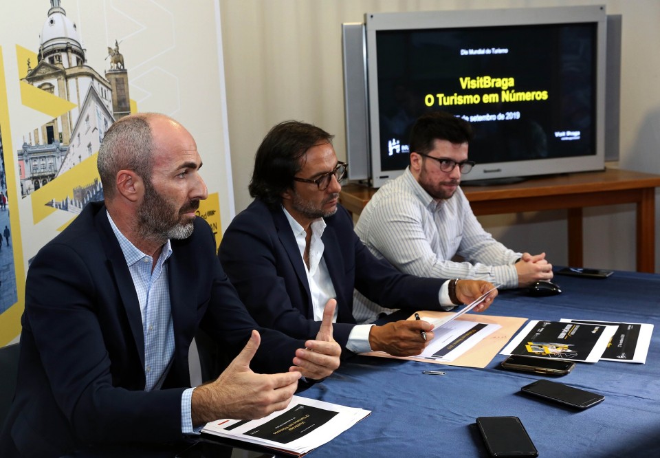 Turistas deixaram 24,5 milhões de euros em Braga no último ano