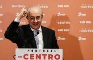 PSD. Rui Rio reeleito com vitória em Viana do Castelo e derrota em Braga