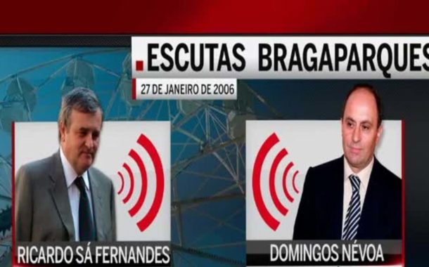 Tribunal Europeu dos Direitos Humanos condena Portugal no caso Bragaparques