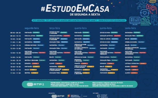Professores não sabem que conteúdos vão passar na telescola