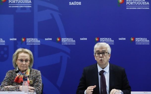 Covid-19. Portugal com 209 mortos, mais de 9 mil infectados e 68 recuperados