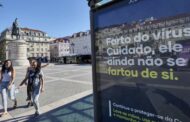 Covid-19 faz mais seis mortos e 232 doentes em Portugal