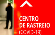 Covid-19. Maus quatro mortes e 406 infectados. Norte com 152 novos doentes