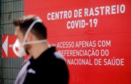 Covid-19 faz mais três mortes e 380 novos doentes. Norte com mais 168 infectados