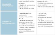 Recorde as medidas do novo estado de emergência