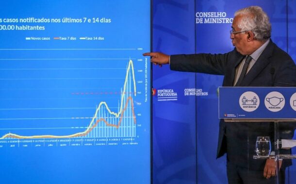 Governo prolonga medidas de confinamento até Março