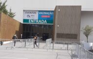 Covid-19. Todo o distrito de Braga em risco moderado
