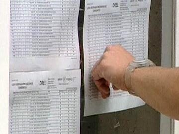 Já foram publicadas as listas de colocação dos professores