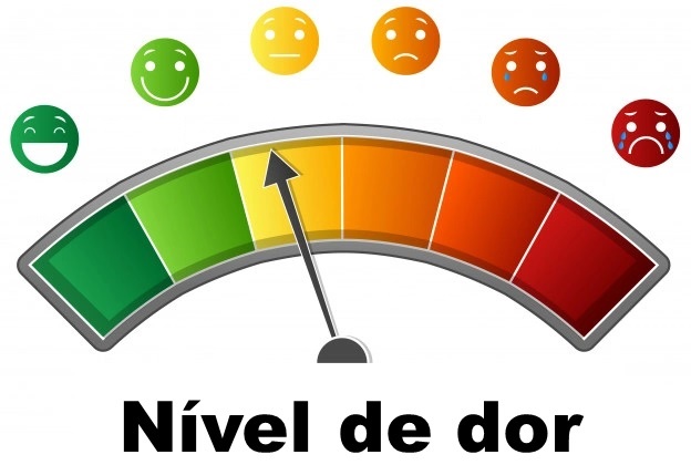 UMinho lança plataforma gratuita e única em Portugal de auto-avaliação da dor crónica