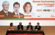 LEGISLATIVAS. PSD diz que “bloqueio” do Governo provocou “situação caótica” nas estradas do distrito de Braga