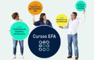 Associação Empresarial de Braga abre cursos de formação de adultos
