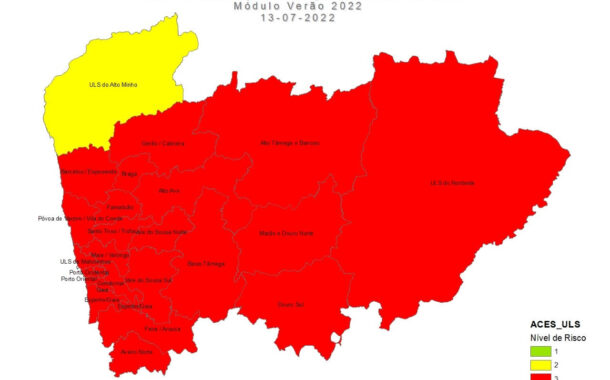 Distrito de Braga sob risco máximo de calor esta quarta-feira