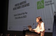 Guimarães sinalizou 86 pessoas em situação de sem-abrigo
