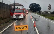 Dois feridos em despiste de carro na EN 101 em Monção