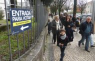Braga com taxa de abstenção mais baixa do país