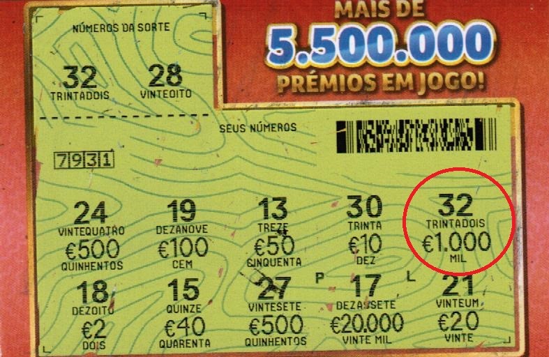 Gastou 2 euros em raspadinha e ganhou mil em Barcelos