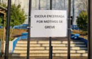 Greve de pessoal não docente fecha mais de 100 escolas no Quadrilátero