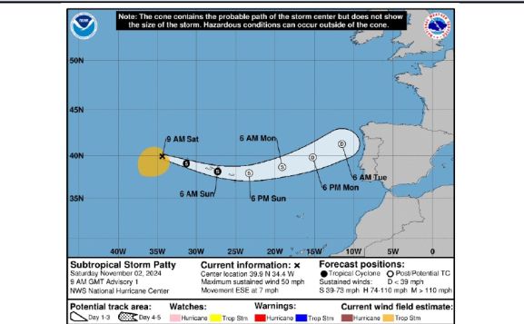 Tempestade Patty chega esta terça-feira ao Minho