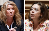 Deputadas portuguesas defendem no G20 reforço da igualdade de género