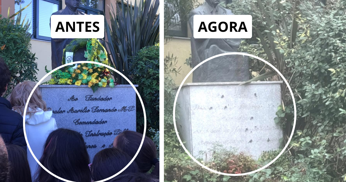 Famalicão. Estátua do Fundador do Externato Delfim Ferreira vandalizada