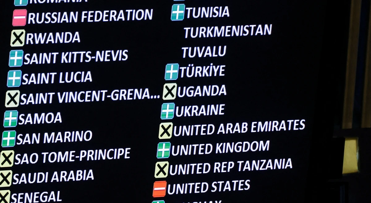Guerra na Ucrânia gera ‘guerra’ entre aliados na votação de resoluções na ONU