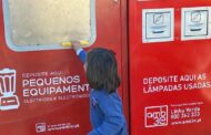 Escola Electrão. Escolas de Braga recolhem mais de 19 toneladas de pilhas, lâmpadas e equipamentos elétricos usados