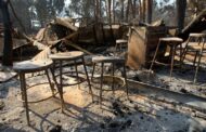 Incêndios. Hotelaria e restauração pedem ao Governo apoio financeiro (quase) a fundo perdido