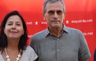 Autárquicas. Bloco preocupado com “elevada sinistralidade” junto a escolas de Braga