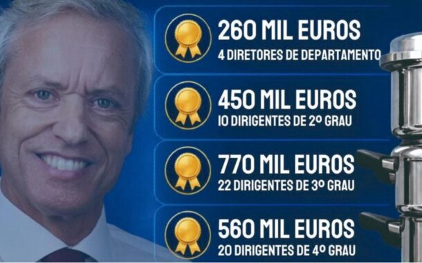 IL de Famalicão aponta custo de 2 milhões de euros com reorganização e acusa Câmara de “despesismo”